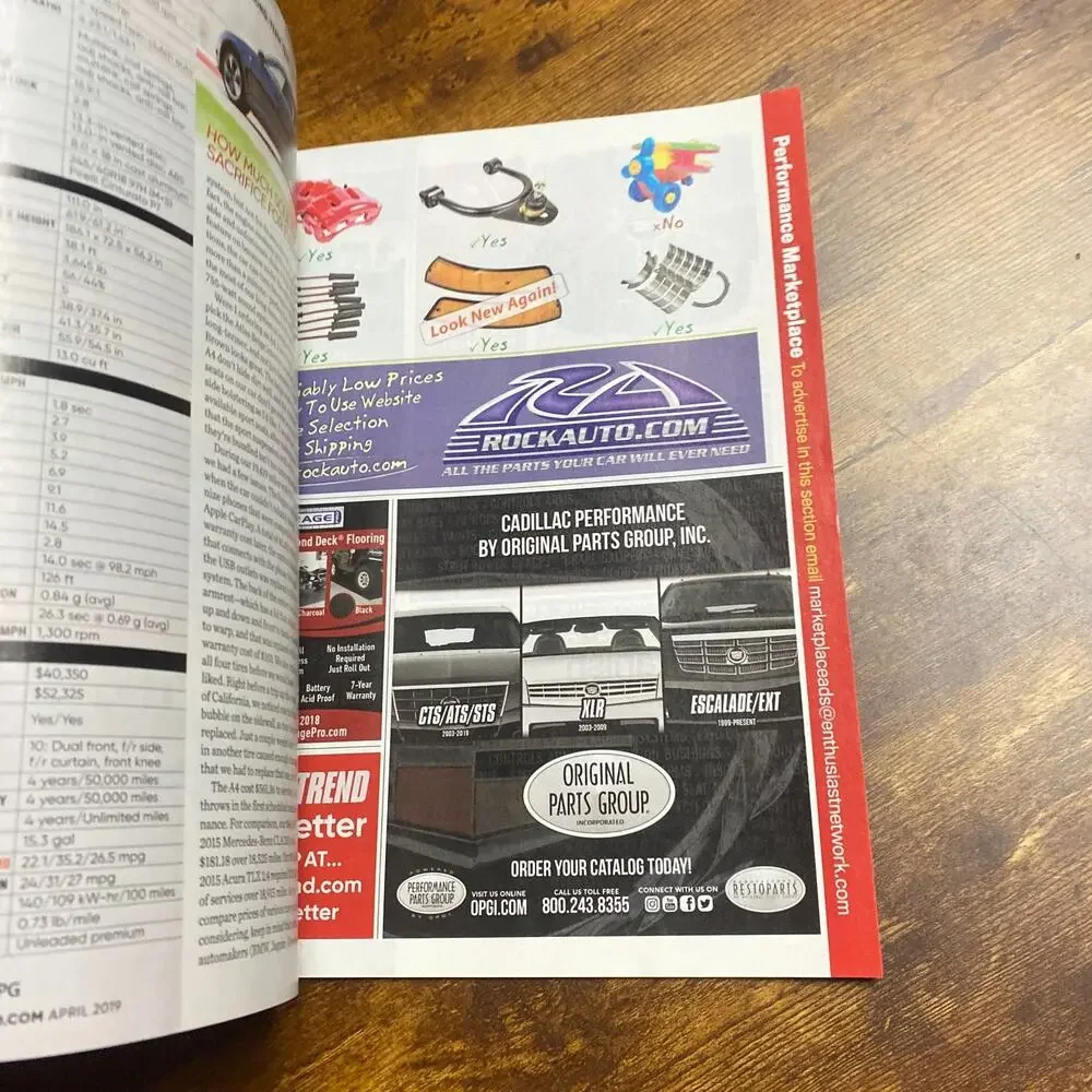 MOTOR TREND MAGAZINE-------APRIL 2019